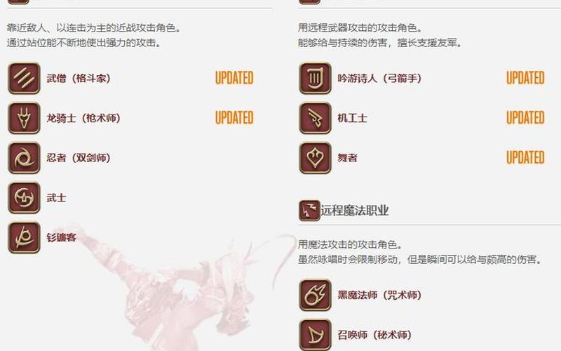 最终幻想14职业介绍(最终幻想14职业介绍图) 最终幻想14职业介绍(最终幻想14职业介绍图)