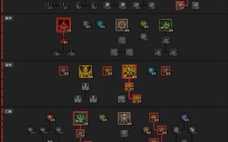  白骨碎片(白骨碎片有没有前置任务)