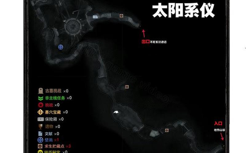  古墓丽影-崛起(古墓丽影崛起全收集图文攻略)