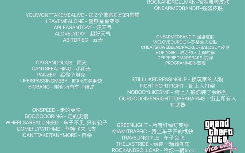 侠盗罪恶都市秘籍(侠盗罪恶都市秘籍减星)