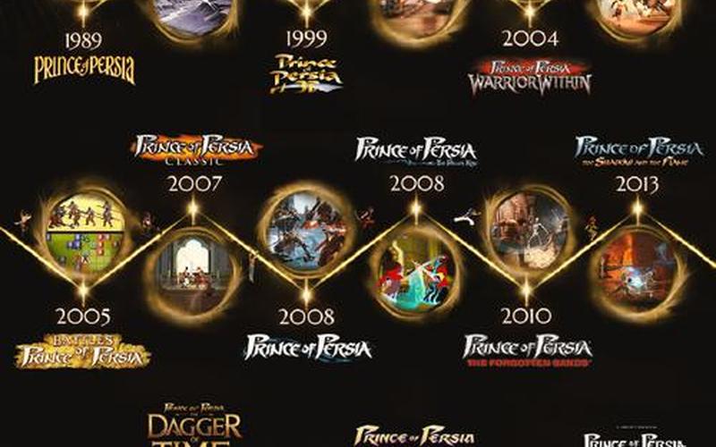  波斯王子3操作(波斯王子3操作详解)