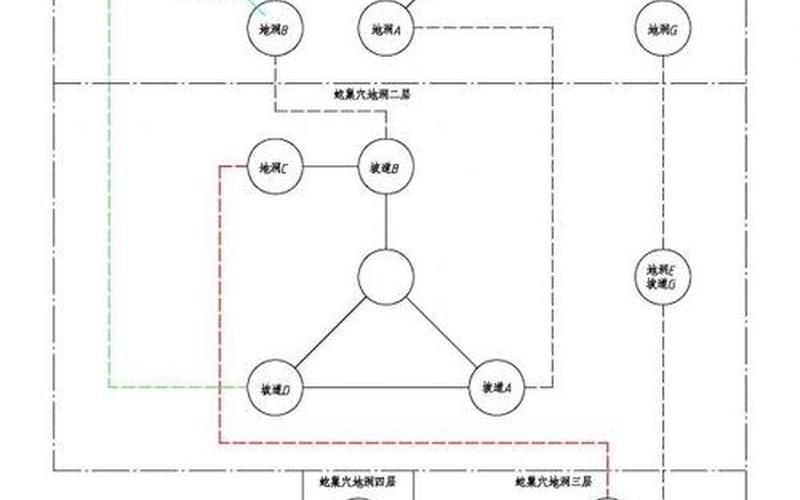  沙尘之锁大奖章(沙尘之锁大奖章位置)