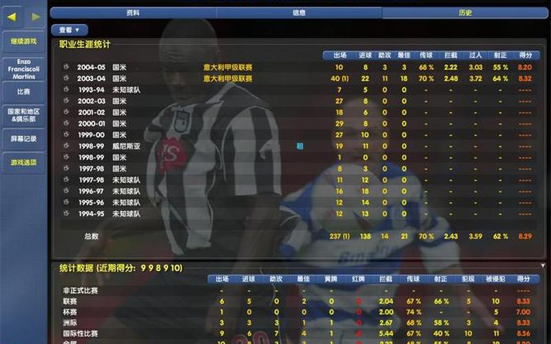  冠军足球经理2012(冠军足球经理2012潜力值多少)