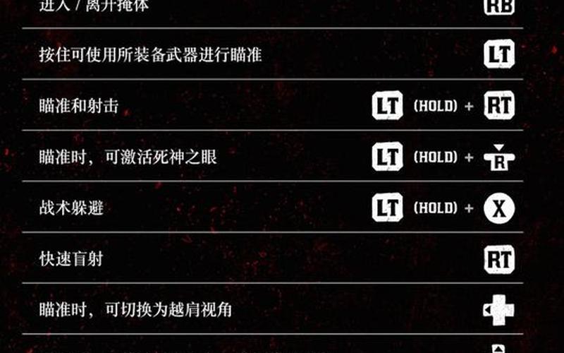  荒野大镖客2ps4(荒野大镖客2ps4手柄操作)