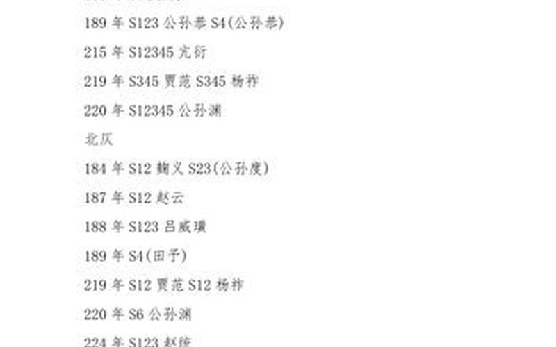 三国志13什么时候出;三国志13啥时候出的