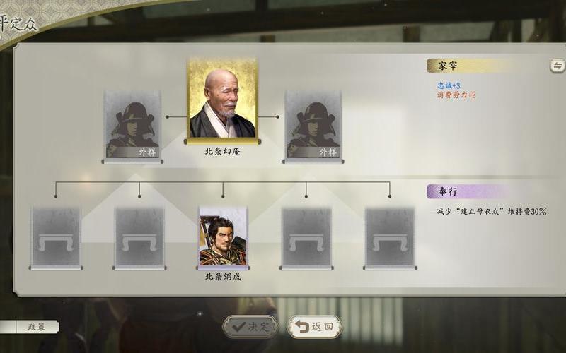  信长之野望13攻略(信长之野望13威力加强版攻略)