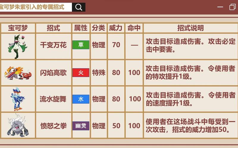 地龙配招;地龙配招朱紫