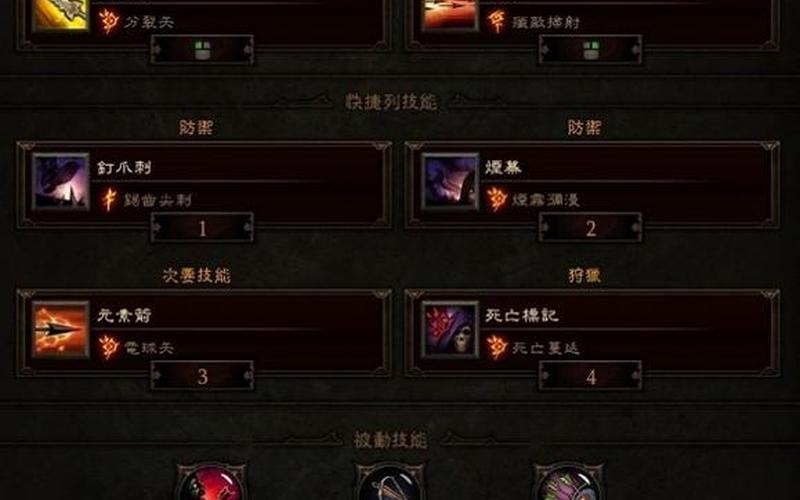 暗黑3恶魔猎手技能-暗黑3恶魔猎手技能图解