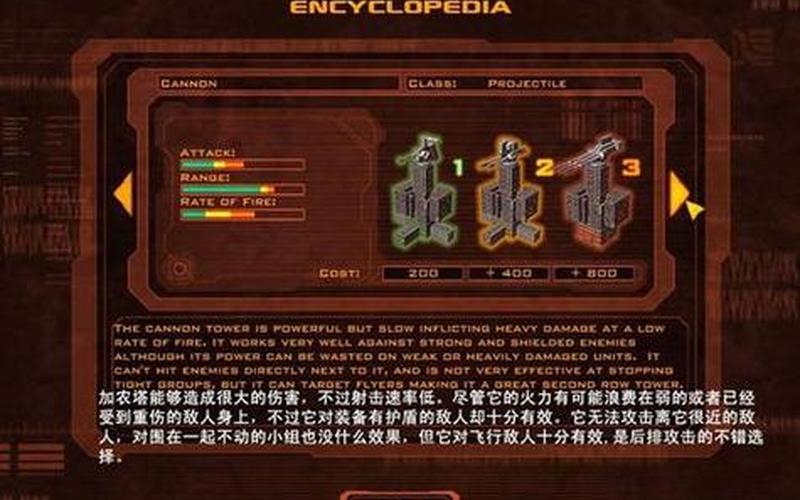  防御觉醒(防御觉醒废物处理)