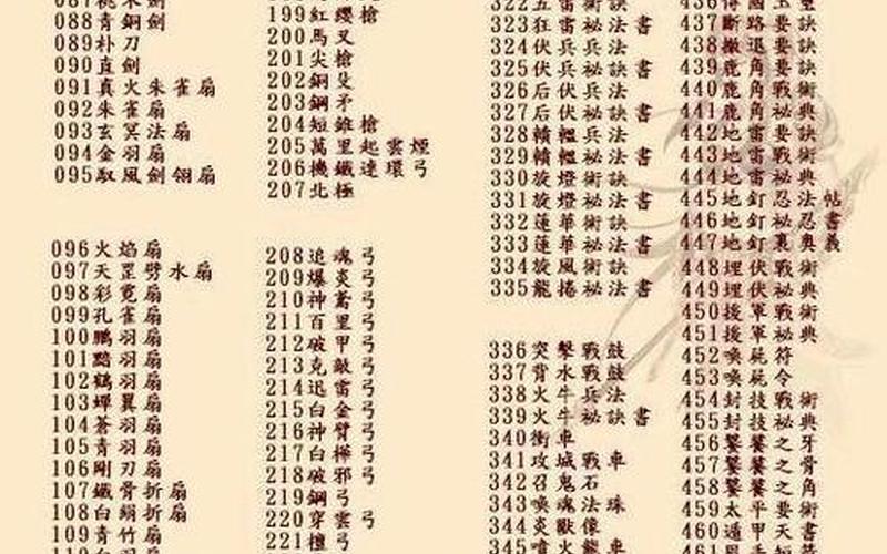  三国群英传6全秘籍(三国群英传6全秘籍大全)