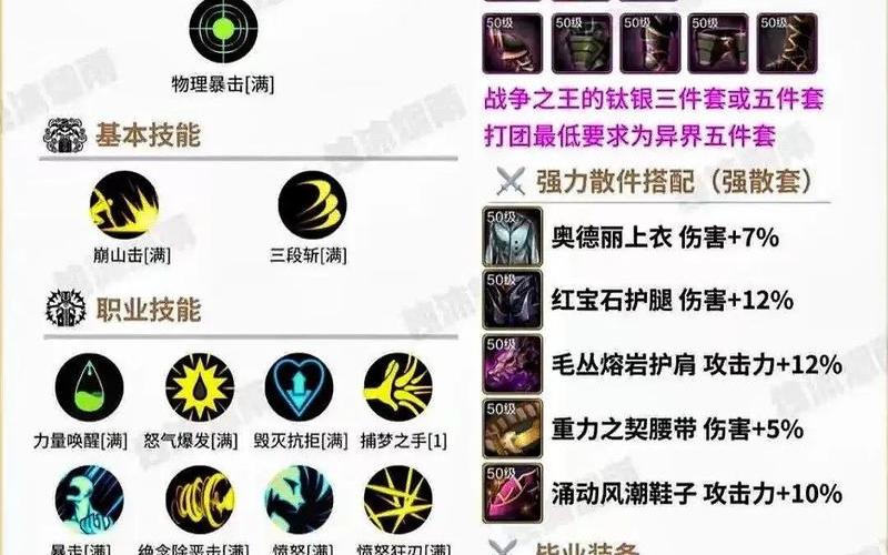 火炬之光2狂战士技能加点图解(火炬之光2狂战士加点和技能有图)
