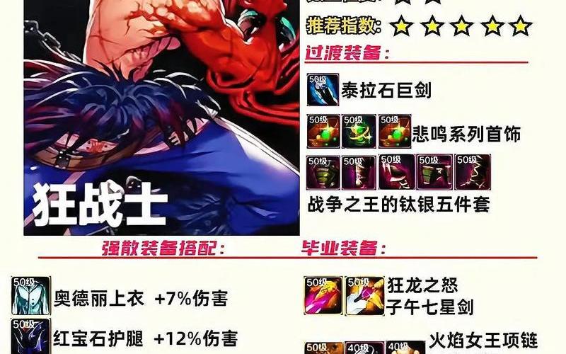  dnf刺客穿什么装备(dnf刺客穿什么装备好)