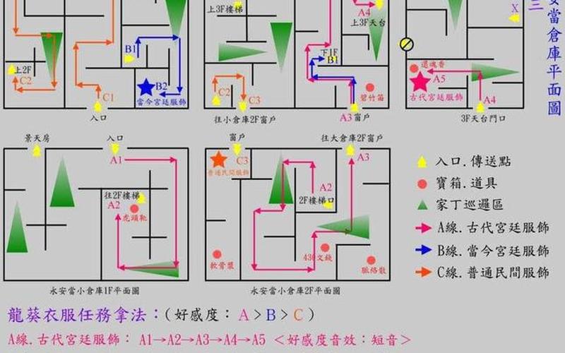 仙剑奇侠传3详细攻略-仙剑奇侠传3攻略完整