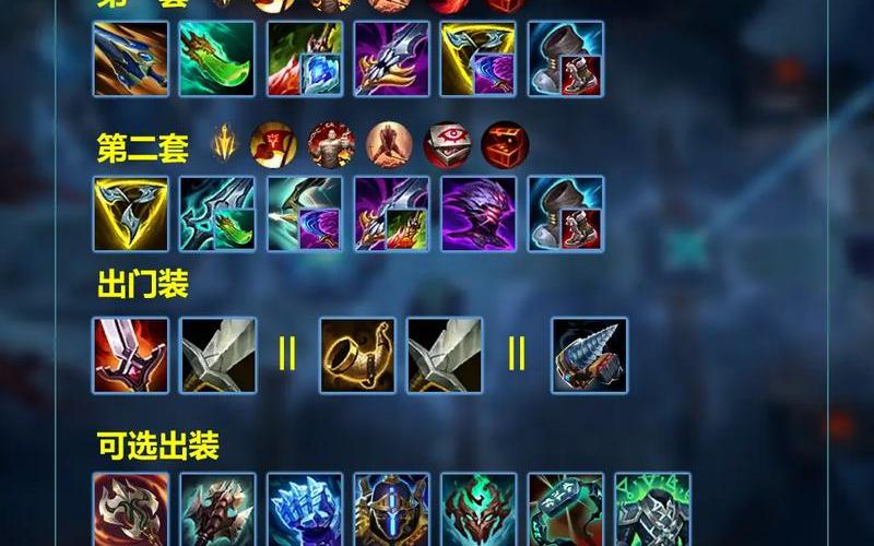 炼金术士打野_炼金术士打野出装顺序