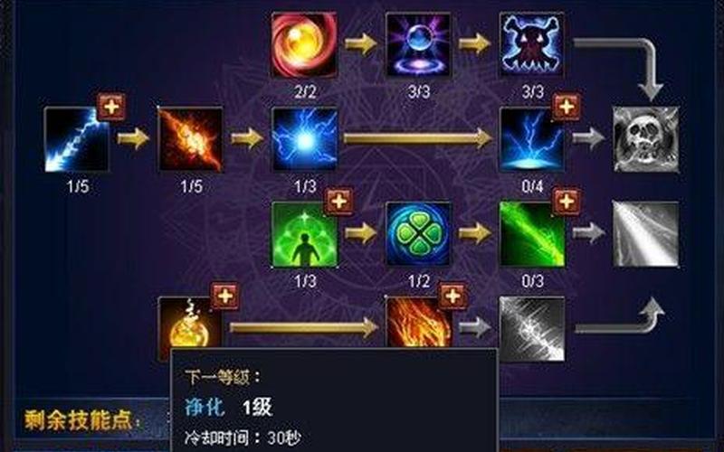  火炬之光2灰烬法师(火炬之光2灰烬法师技能)