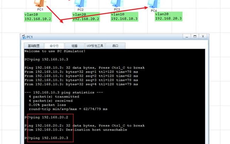  vlan2900(vlan2900平台联机)