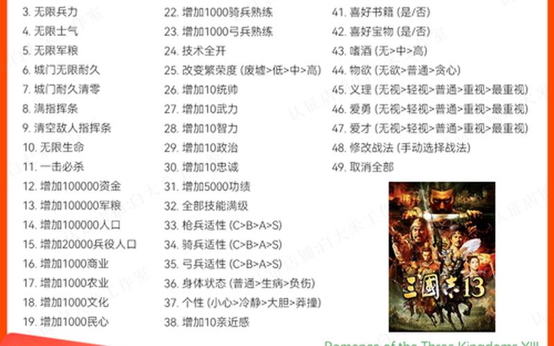  三国志13存档修改器(三国志13修改器无法打开存档)