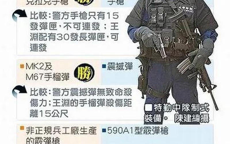  霹雳小组4秘籍(霹雳小组4秘籍怎么用)