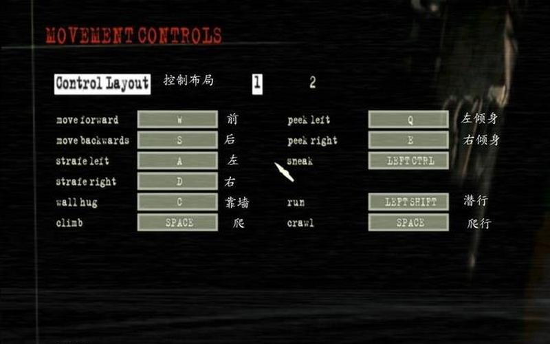 侠盗猎魔2操作(侠盗猎魔2操作技巧)