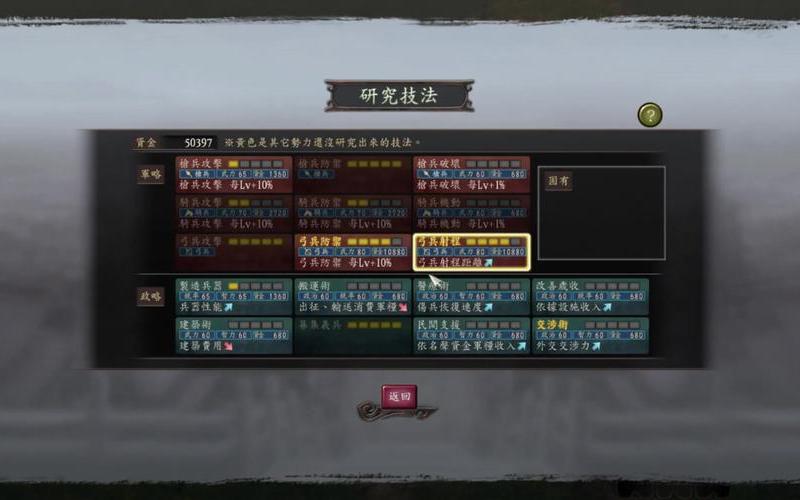 三国志12 技法;三国志12 技法所不足