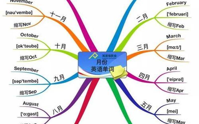  emberwind(emberwind 什么意思)