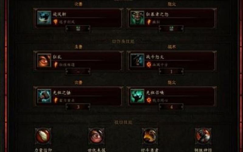  暗黑3难度(暗黑3难度对应等级)