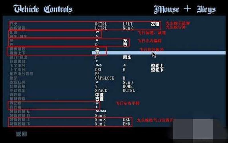  侠盗飞车6秘籍大全(侠盗飞车6秘籍大全飞机)