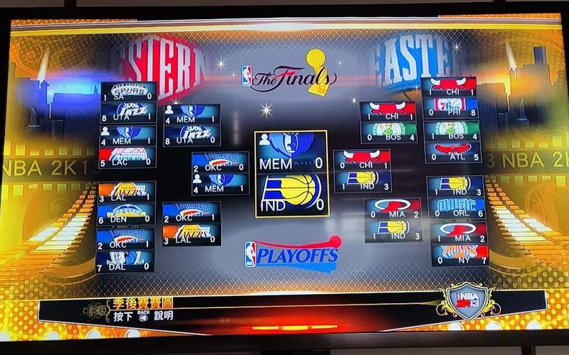  nba2k13怎么玩(nba2k13怎么玩王朝模式)