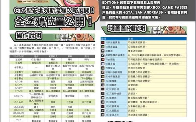 侠盗猎车圣安地列斯攻略_侠盗猎车圣安地列斯全任务攻略