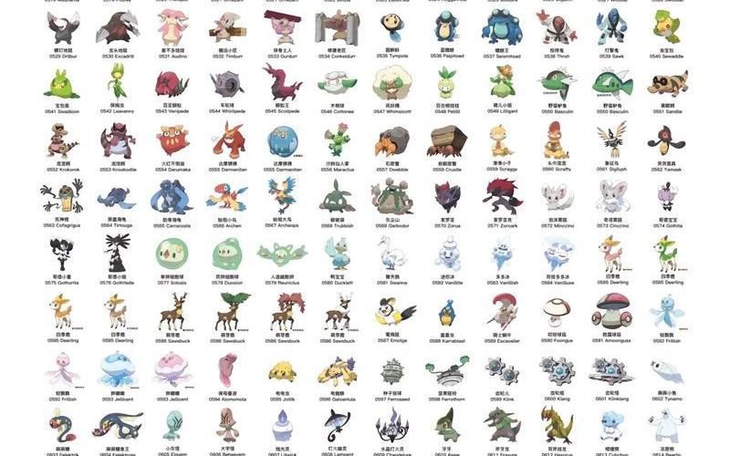  口袋妖怪图鉴(口袋妖怪图鉴下载)