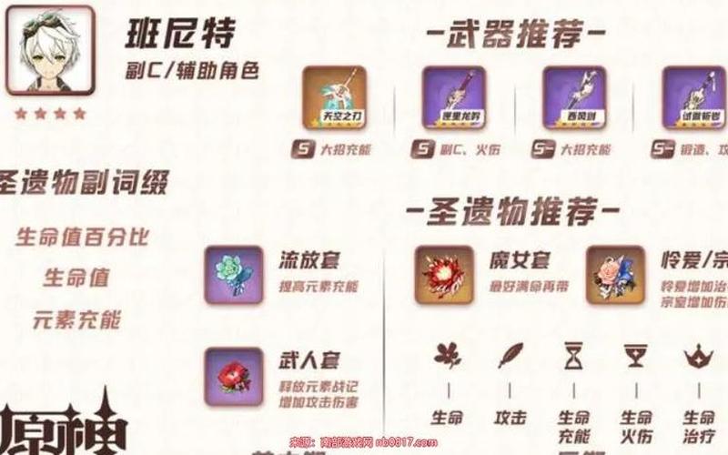  原神班尼特邀约任务(原神班尼特邀约任务全结局是什么)