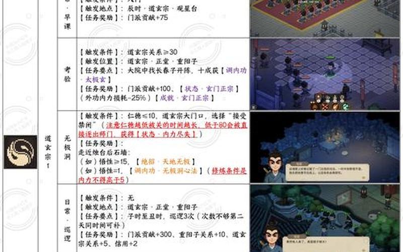  武林立志传图文攻略;武林立志传图文攻略大全