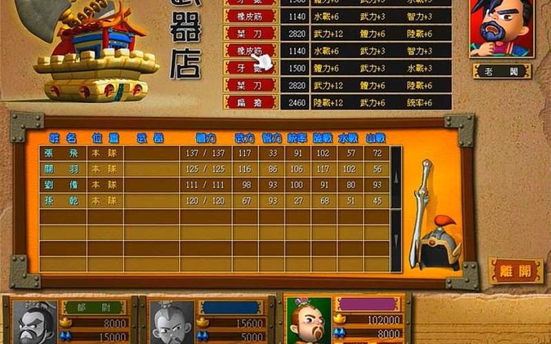  富甲天下3修改器(富甲天下3武将修改器)