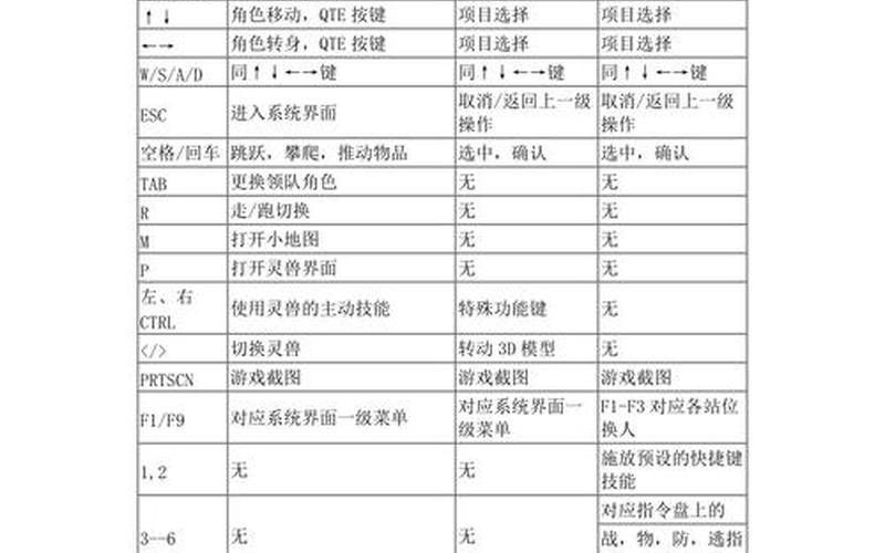  古剑奇谭秘籍(古剑奇谭秘籍大全)