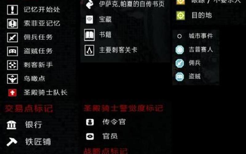  刺客信条启示录攻略(刺客信条启示录剧情攻略)