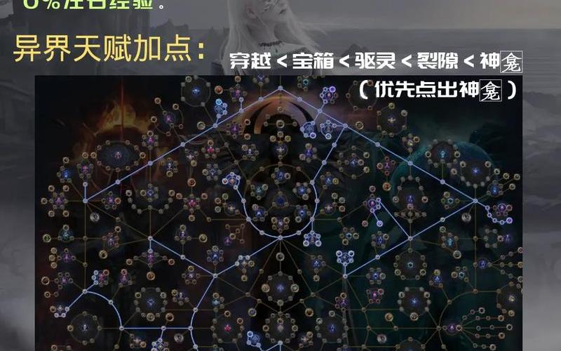 暗影宝石-暗影宝石位置