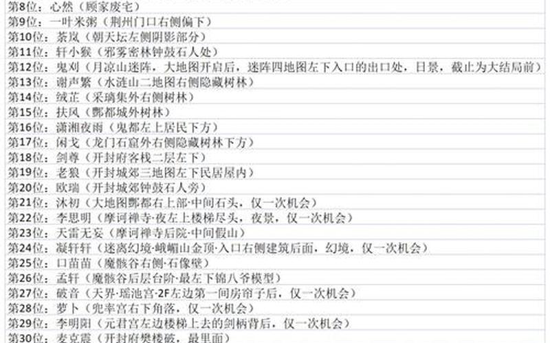  仙剑5支线攻略(仙剑5支线攻略大全)