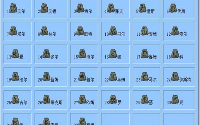 暗黑合成公式_暗黑合成公式大全(附符文之语合成)