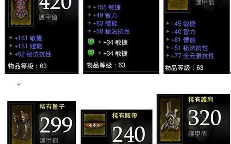  暗黑破坏神3武僧装备(暗黑破坏神3武僧装备搭配)