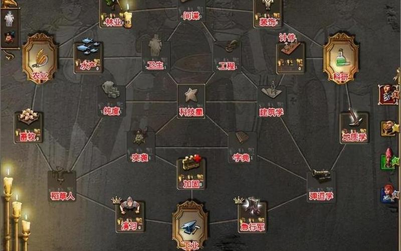  工人物语7好玩吗(工人物语7和6哪个好玩)