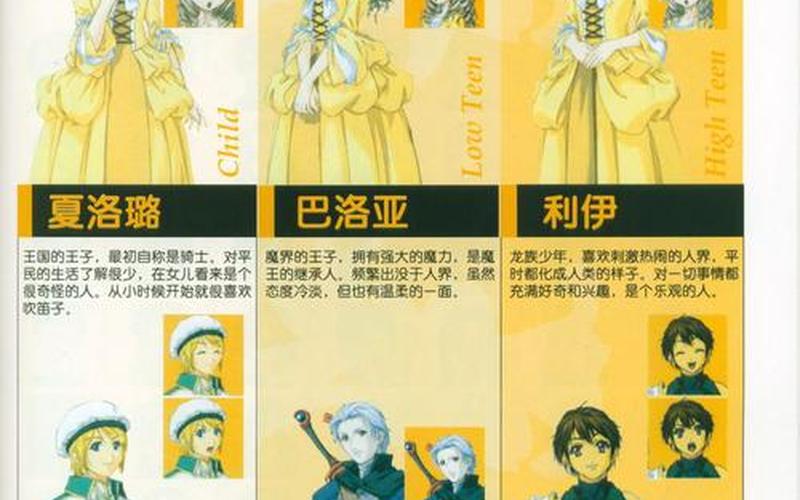  美少女梦工厂4龙嫁攻略(美少女梦工厂4 龙嫁攻略)