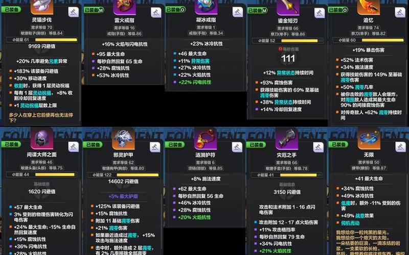  火炬之光2洗点工具(火炬之光2通用洗点工具)