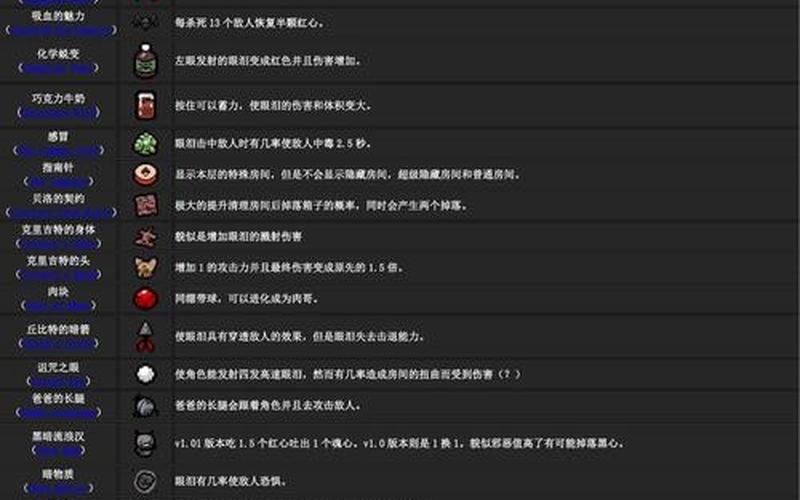 以撒的结合胎衣图鉴(以撒的结合胎衣+道具图鉴大全)