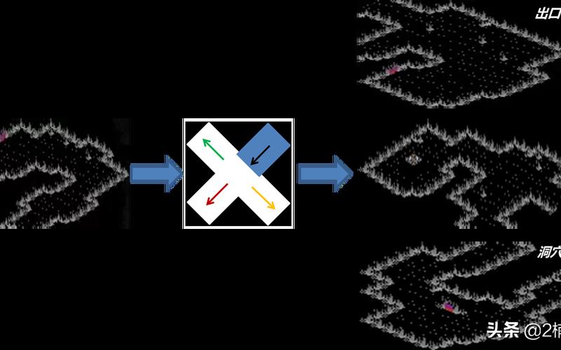  暗黑2剥皮地窖(暗黑2剥皮地窖地图)