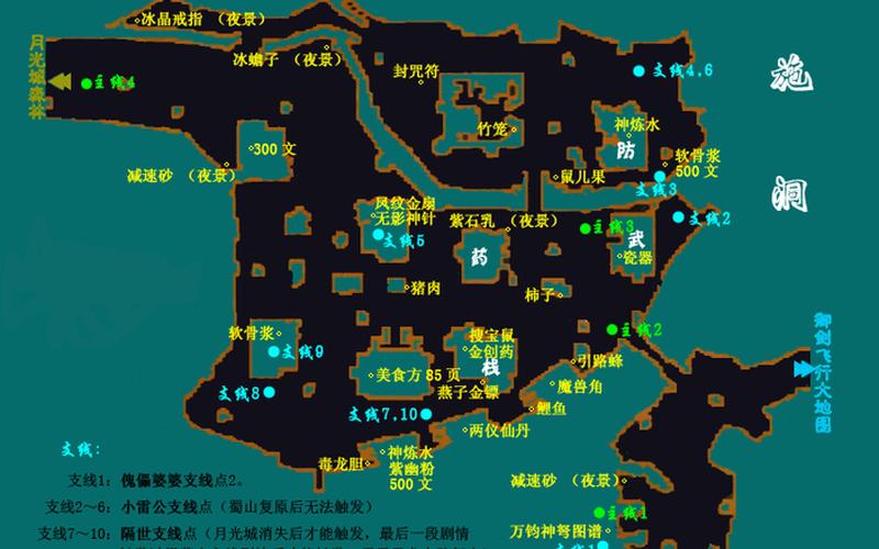  仙剑3外传攻略(仙剑3外传攻略图文详细)