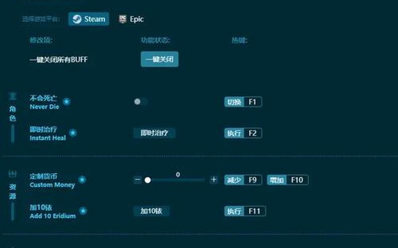  无主之地2金钥匙(无主之地2金钥匙代码)