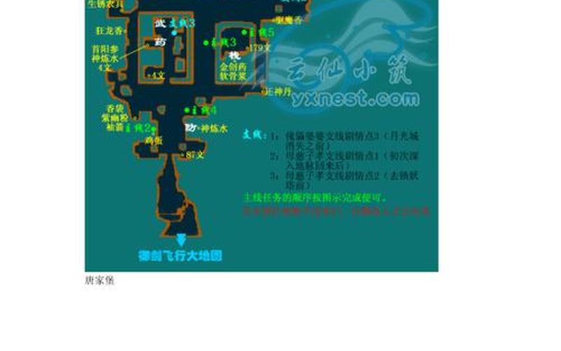  仙剑3外传问情篇地图(仙剑3外传问情篇地图怎么开)