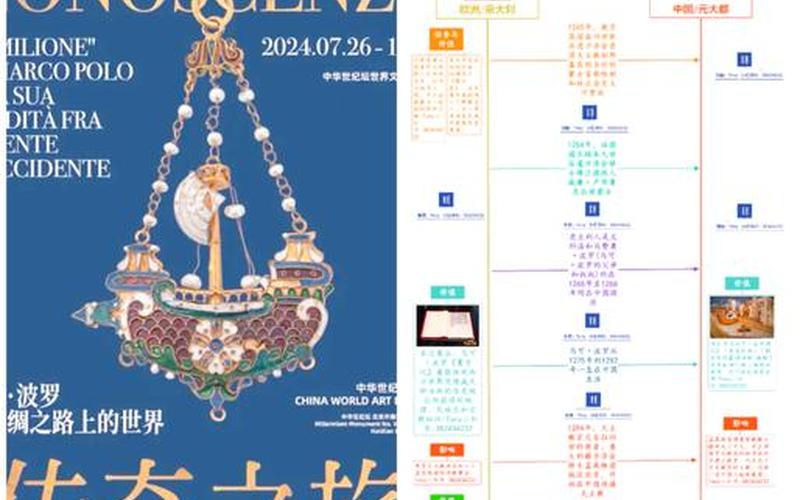 伟大时代-中世纪(伟大时代-中世纪在哪里设置繁体中文)