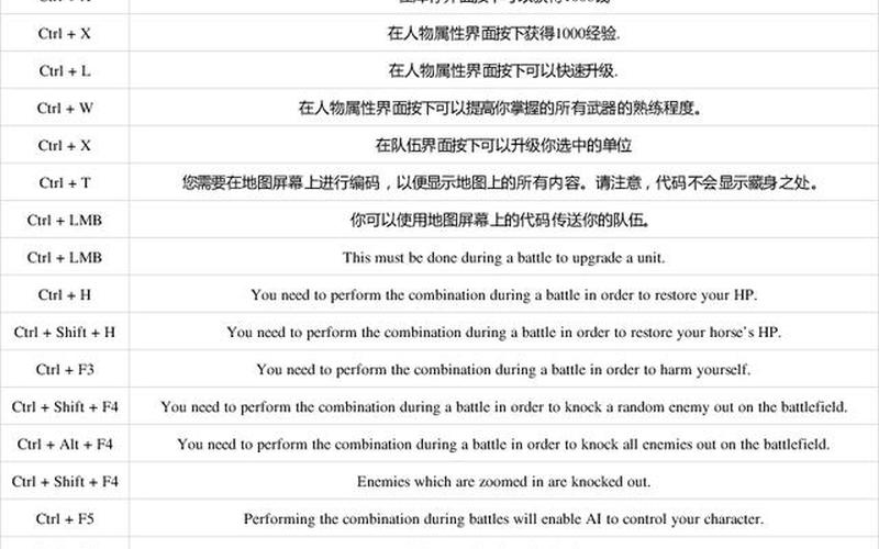  骑马与砍杀火与剑秘籍(骑马与砍杀火与剑秘籍大全)