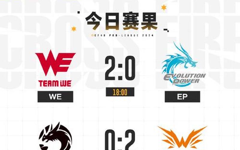  wings vs eg(wings vs eg3)